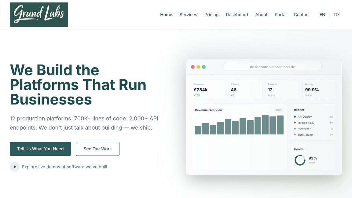 Grundlabs — Die Software-Werkstatt hinter Molnx.